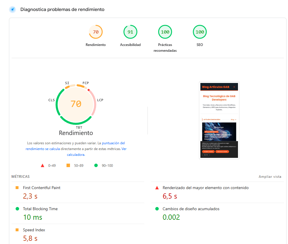 Pantalla de ordenador mostrando los resultados de Google PageSpeed Insights 70 blog